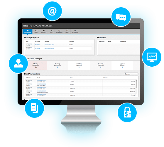 client portal software review